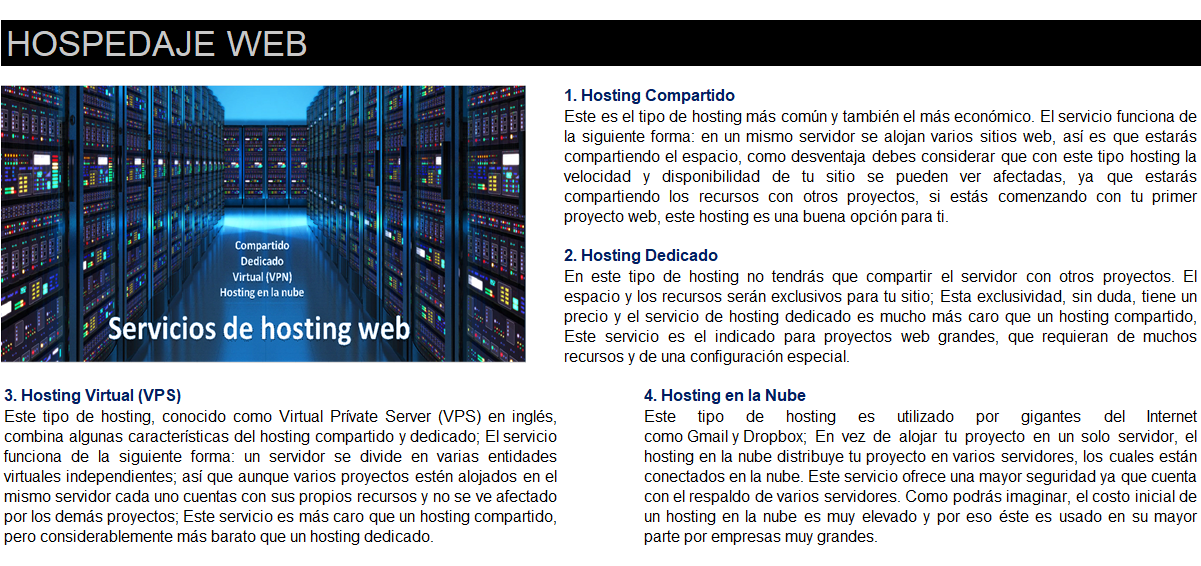 PROYETEL Servicios WEB