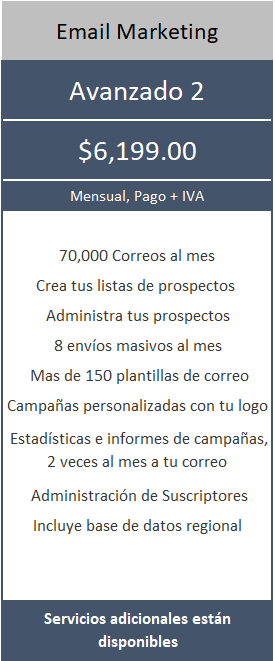 PROYETEL Email avanzado 2
